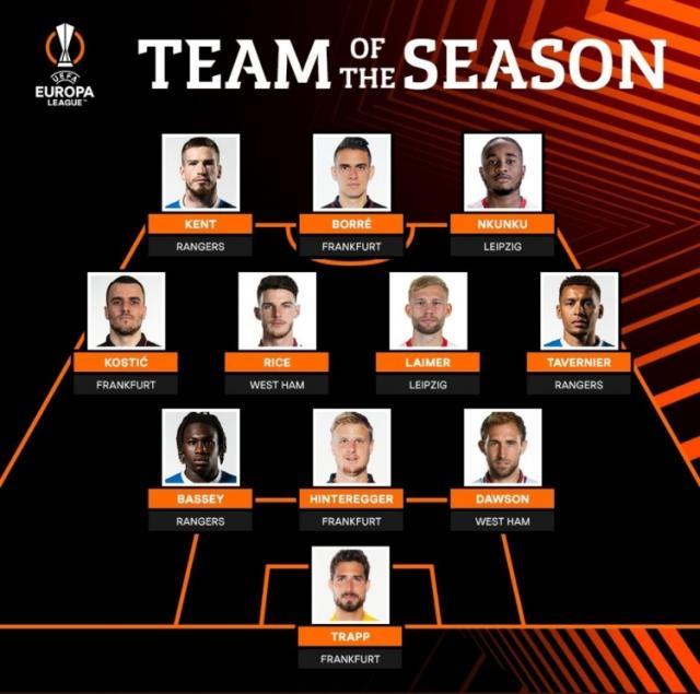 1653067120504093940.jpg 欧联杯最佳阵容.jpg