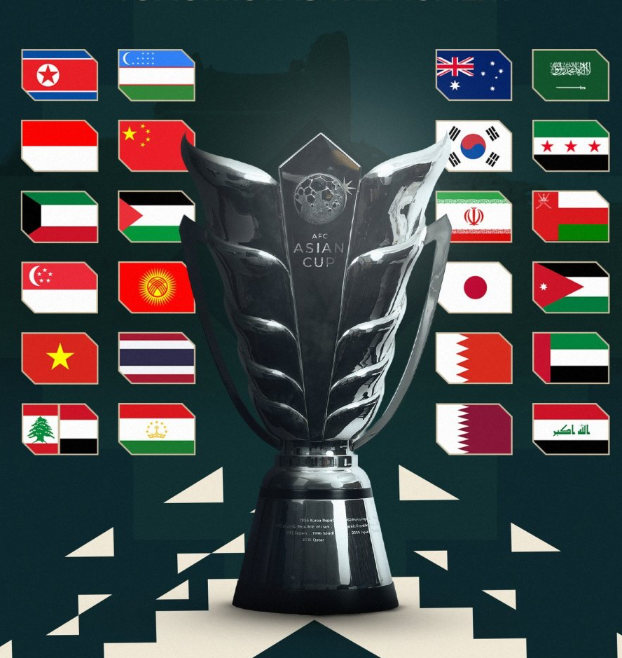 开云中国-好签?亚洲杯抽签揭晓:国足与伊朗+叙利亚同组 将战吉尔吉斯斯坦